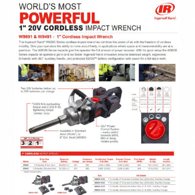 W9691-K4E-EU Cordless Impact Wrench Ingersoll Rand