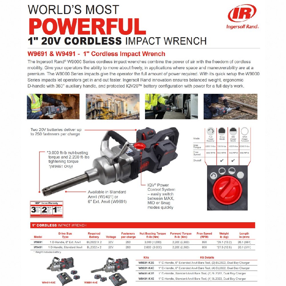 W9691-K4E-EU Cordless Impact Wrench Ingersoll Rand - Image 2