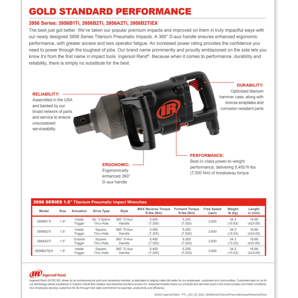 IR Warehouse Ingersoll Rand_3956B2Ti Series Pneumatic Impact Wrenches - Image 3