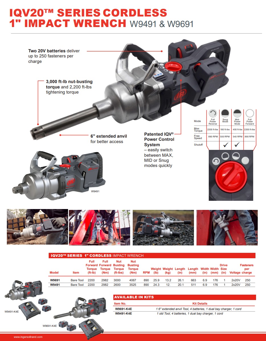 W9691 Cordless Impact wrench Ingersoll Rand - Image 2